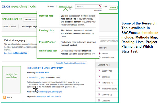 New Licensed Resource Announcing Sage Research Methods California Digital Library