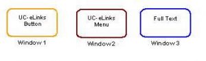 Diagram of UC-eLinks windows