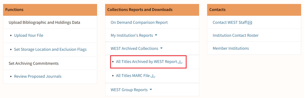 Screenshot of AGUA Dashboard with All Titles Archived By WEST Report link highlighted